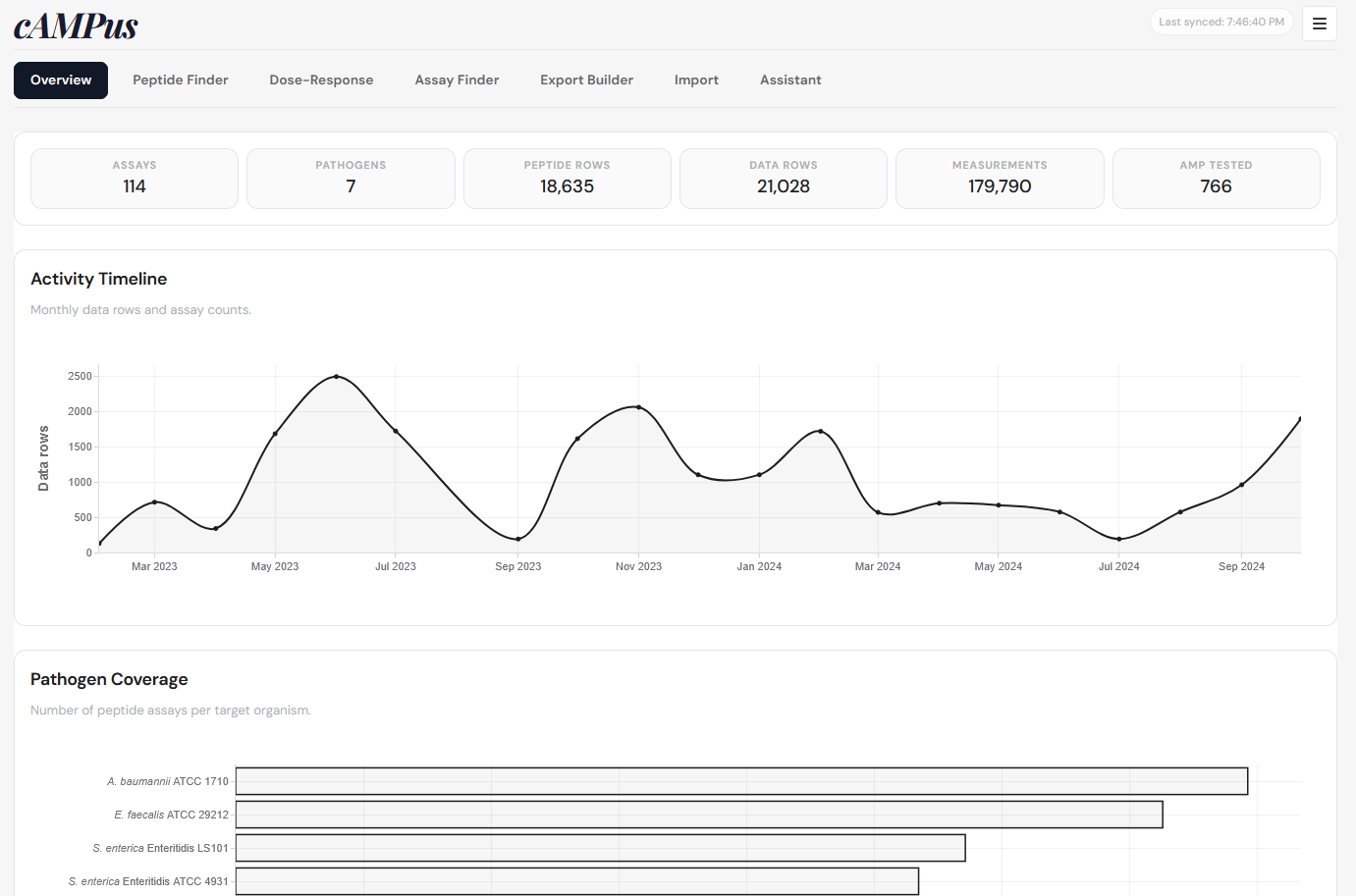 cAMPus application screenshot